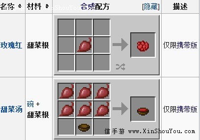 我的世界甜菜根甜菜汤介绍pe怎么种甜菜 信手游新手游 中国游戏新势力 Www Xinshouyou Com