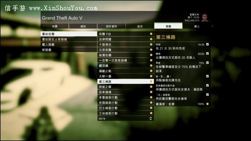 Gta5存档下载pc完美通关存档附放置位置 信手游新手游 中国游戏新势力 Www Xinshouyou Com
