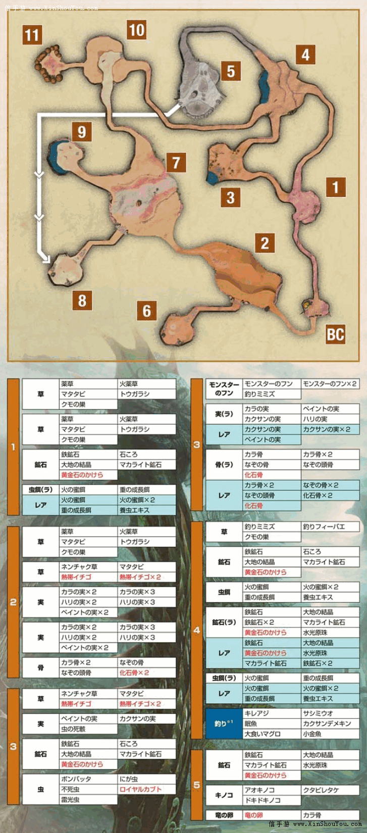 怪物猎人x地图攻略 全地图资源采集分布